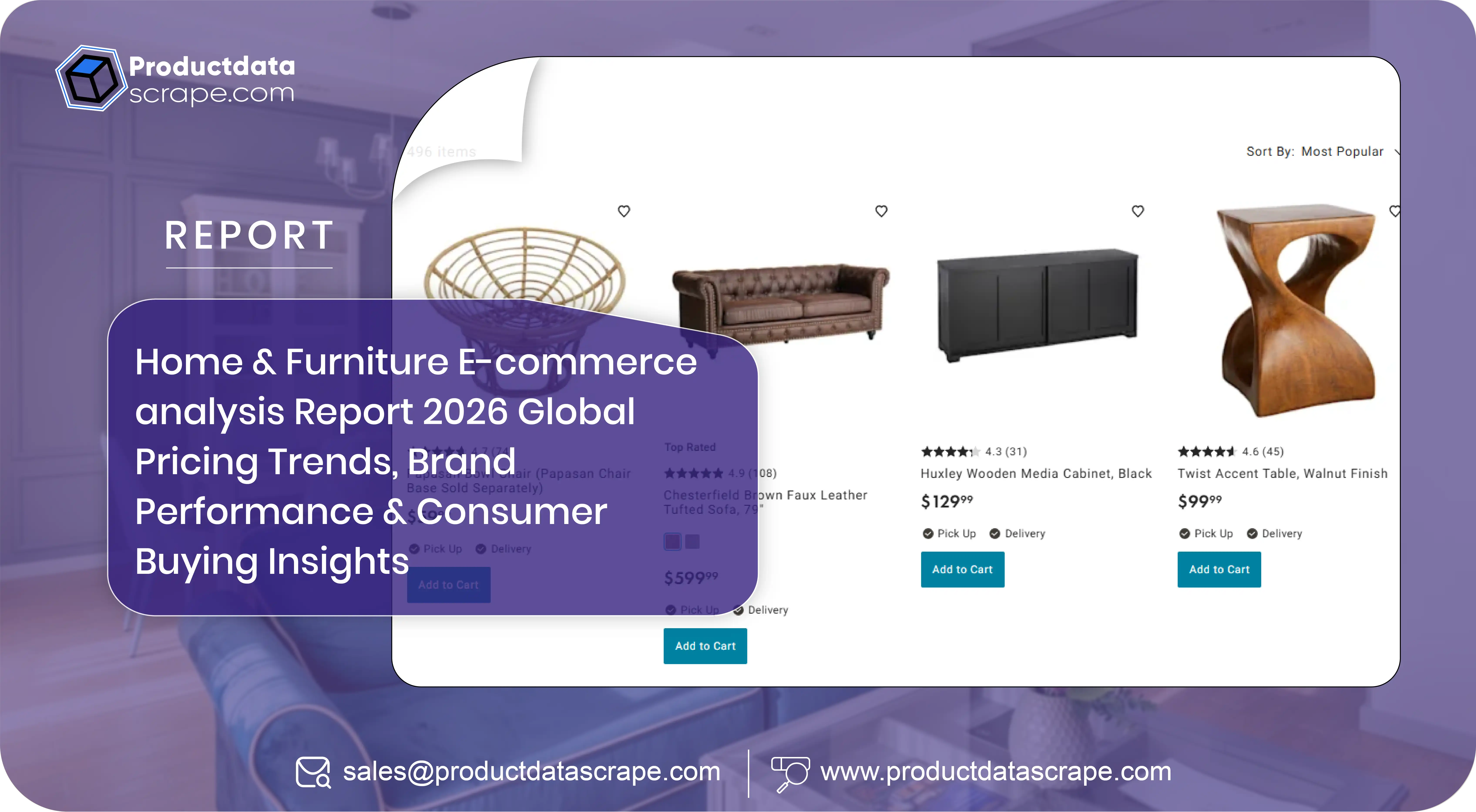Home & Furniture E-commerce analysis Report 2026